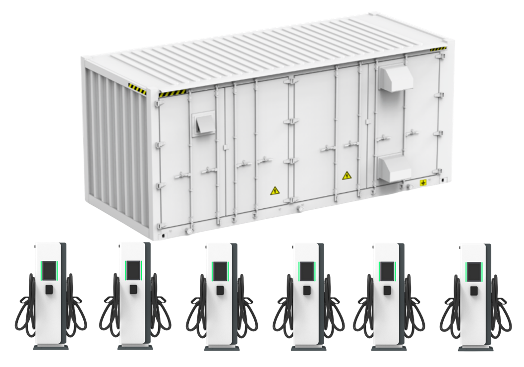 分体快充零碳储能堆